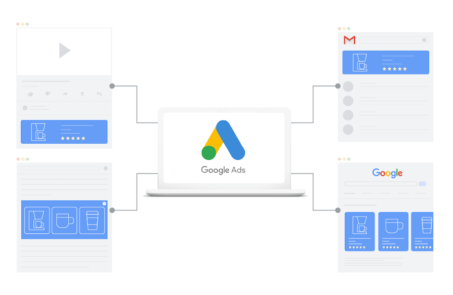 Guide to Google Display Ad Sizes & Specs (2025)