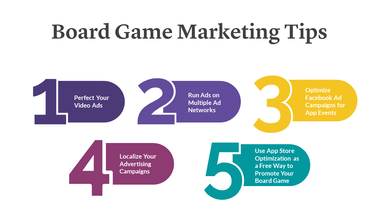 advertise board games marketing tips and tricks 2020
