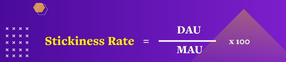 stickiness rate formula