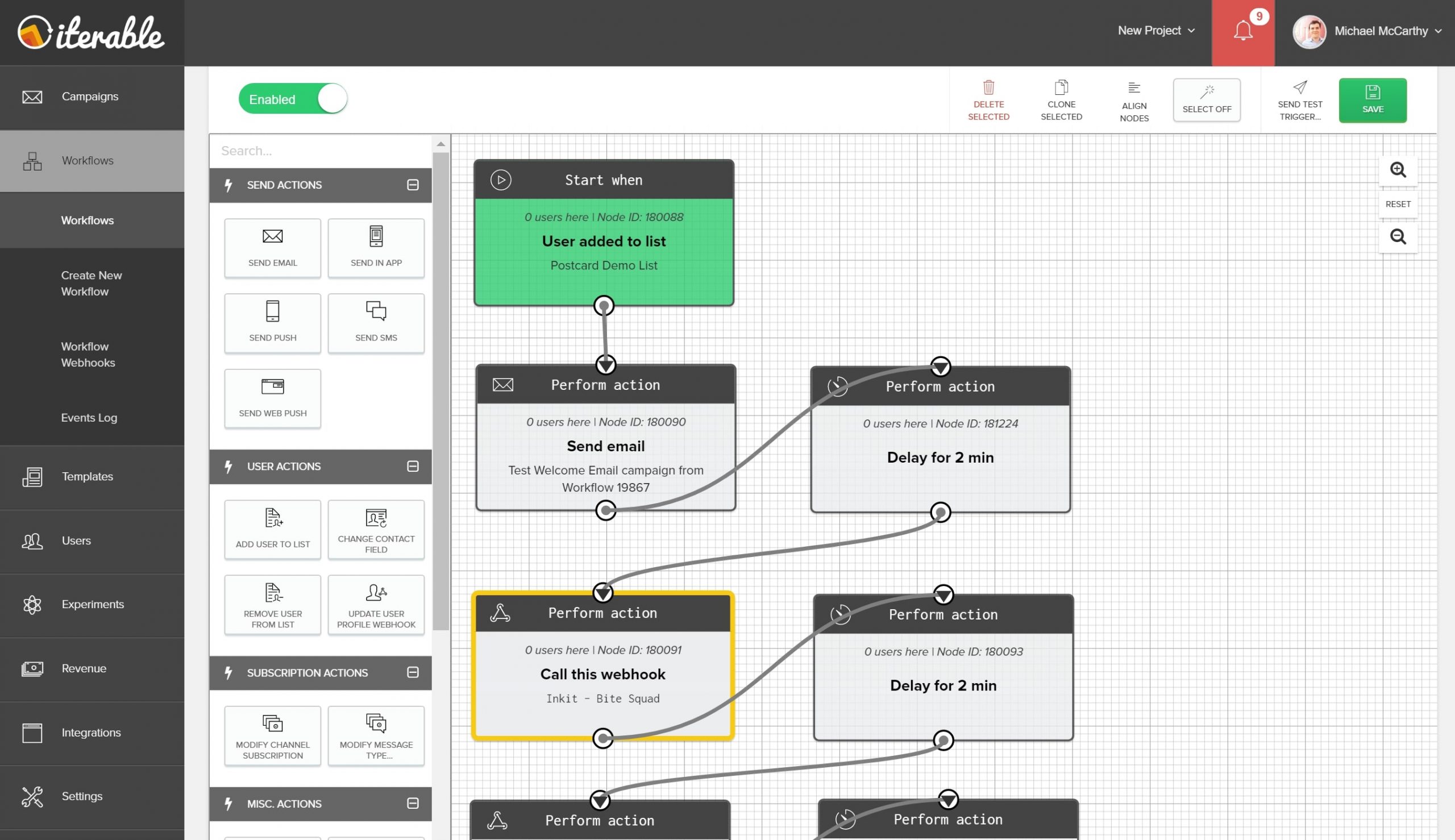 multi channel marketing tools