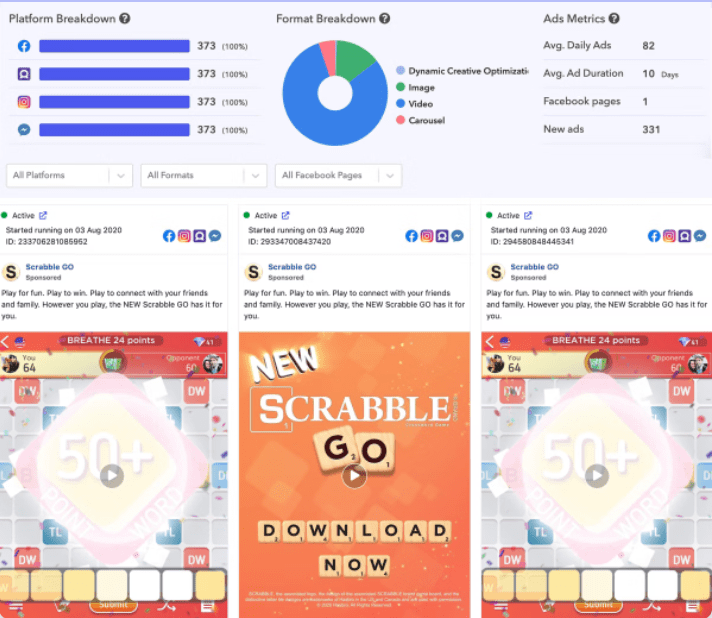 apptweak ad intelligence