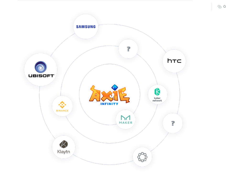 axie infinity partners