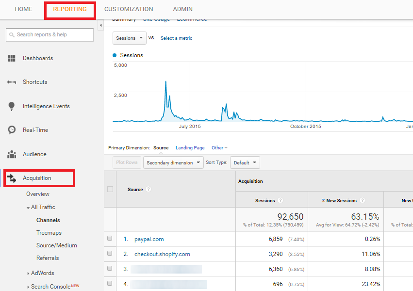 Payment Gateway Exclusion in Google Analytics