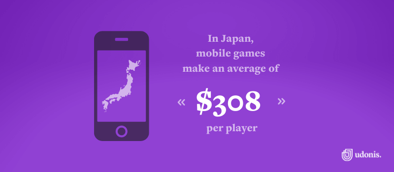 japan revenue per player monetizing mobile games in asia
