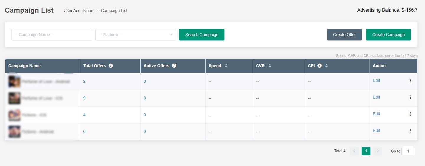 mintegral campaign dashboard