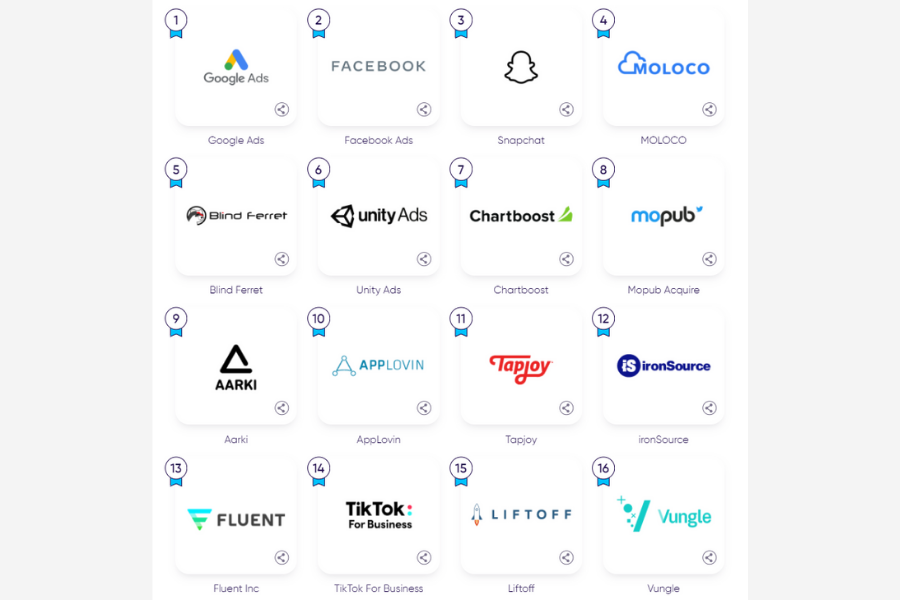 iap android mobile game ad networks