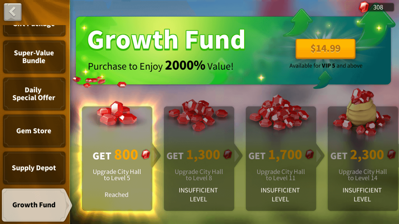 growth fund rise of kingdoms monetization