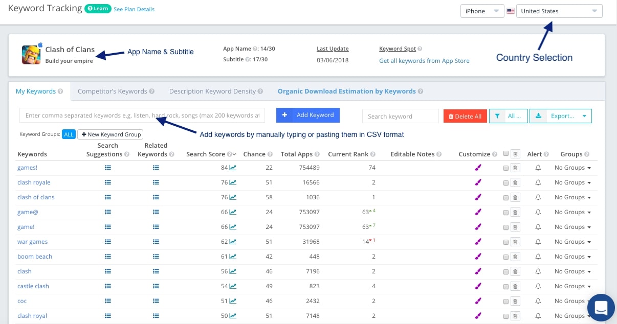mobileaction intelligence