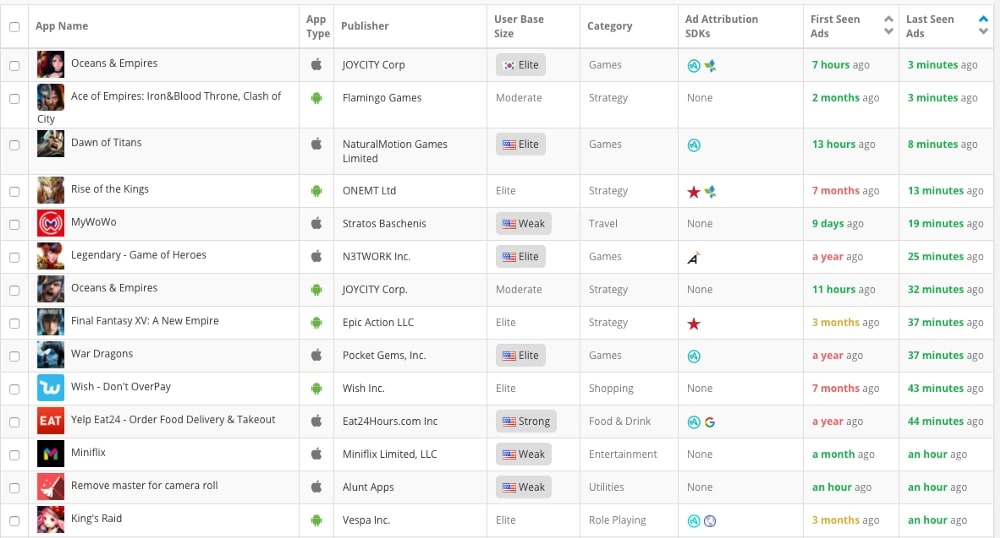 mightysignal pricing