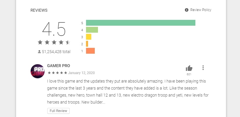 google play ratings and reviews