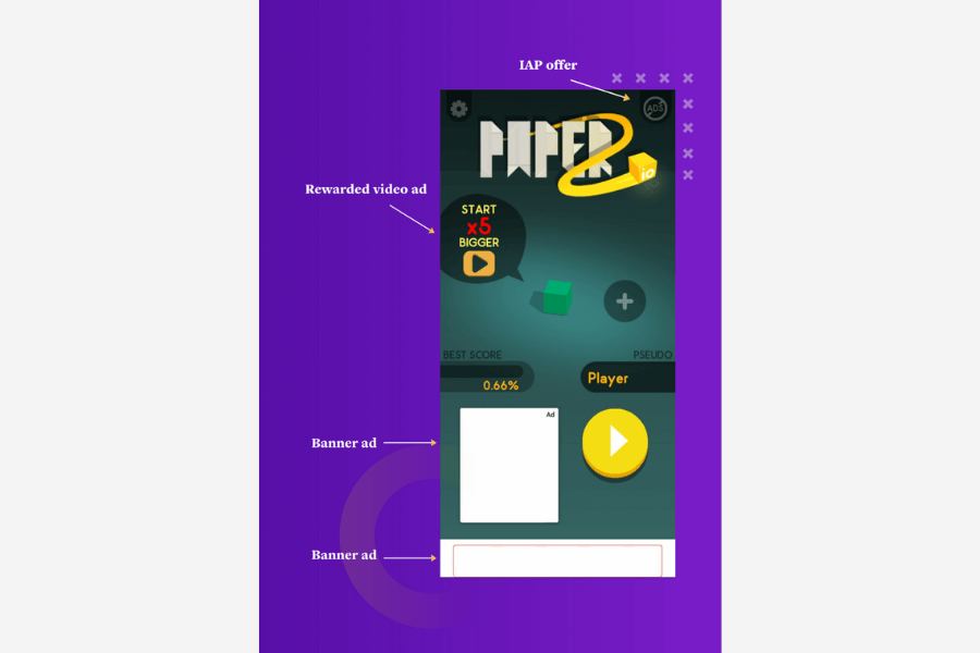paper io in app ads