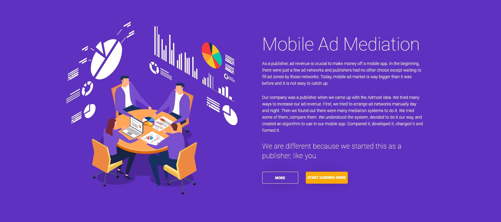 admost ad monetization platform