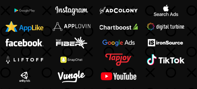 ad networks user acquisition for mobile games