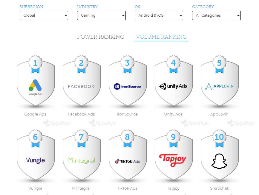 tik tok ad network advertising