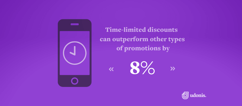 game monetization features time limited discounts