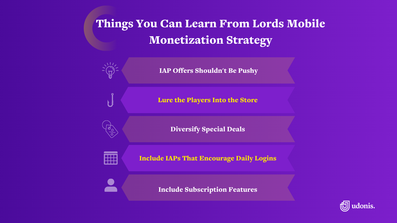 lords mobile monetization tips