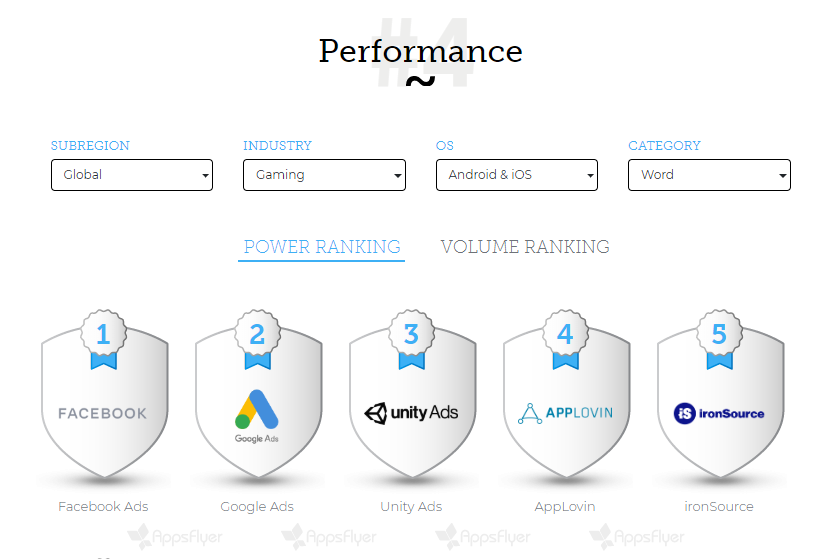 top ad networks for word games