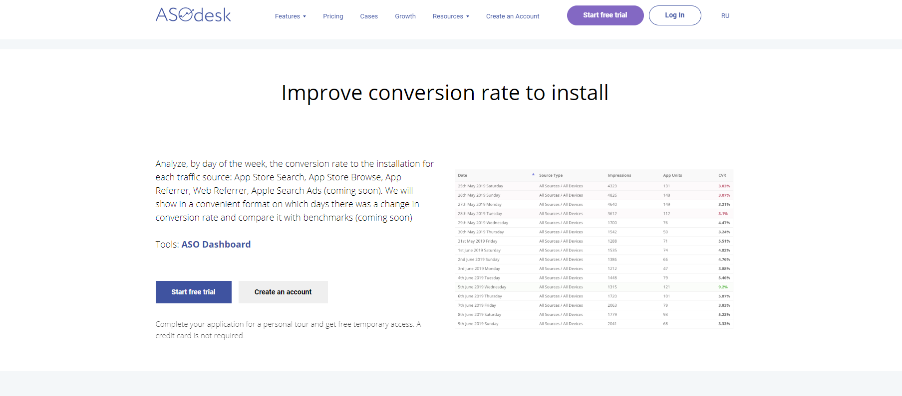 mobile marketing company