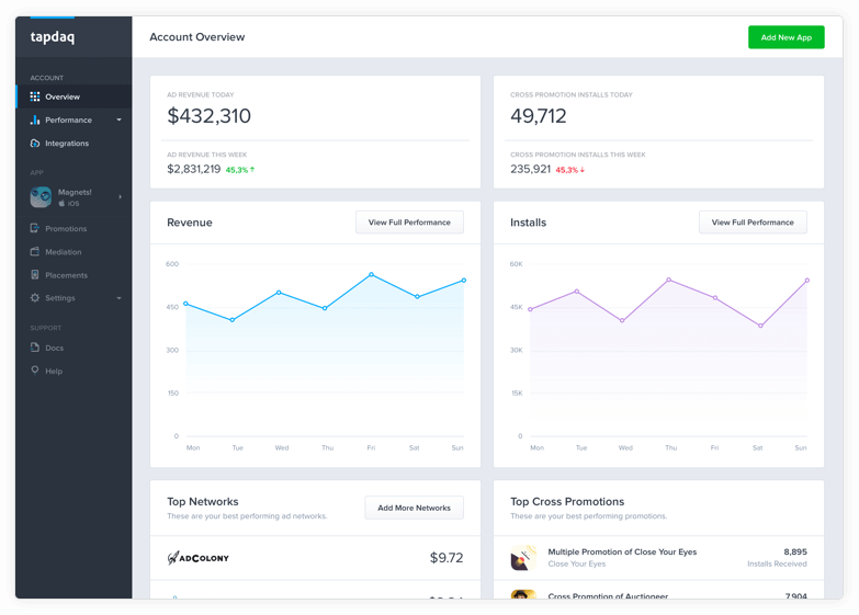 tapdaq ad mediation platform 