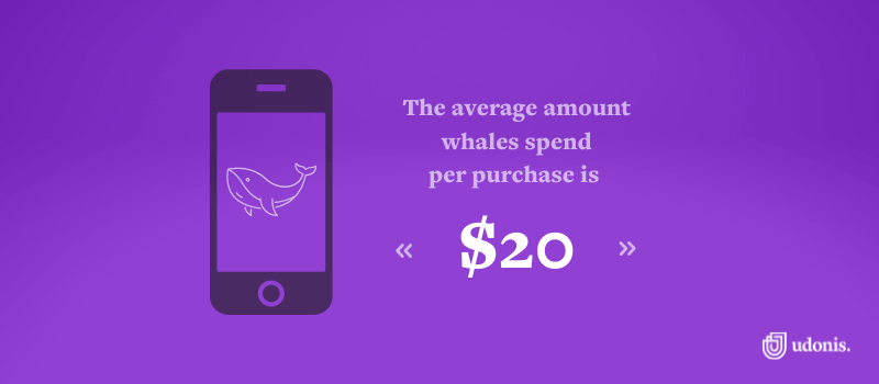 in-app purchase mistakes high individual payments