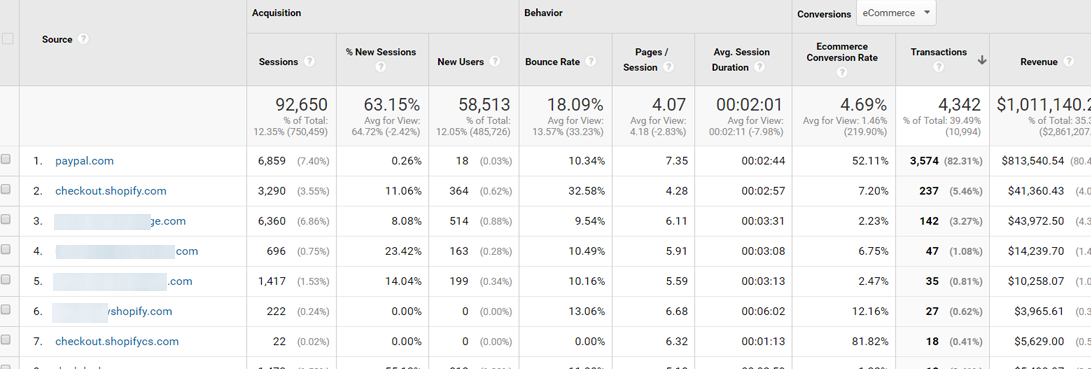 Referral Exclusion List