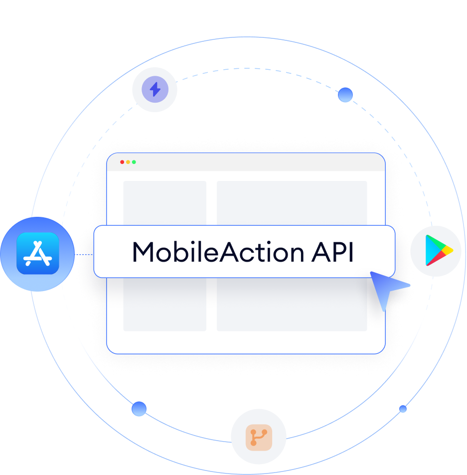 mobileaction api