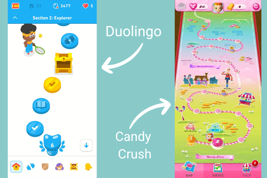 dulingo gamification candy crush
