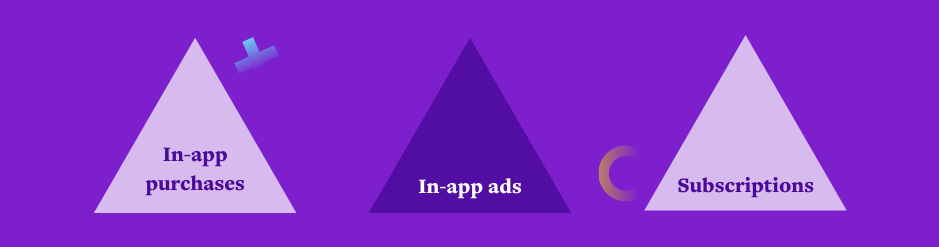 hay day monetization models